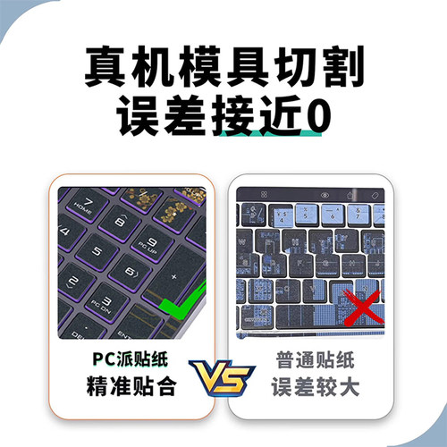适用联想拯救者r9000p贴纸Y9000P保护膜Y7000P贴膜R7000P笔记本电脑贴纸外壳膜2025配件电脑膜装饰15.6寸定制 - 图3