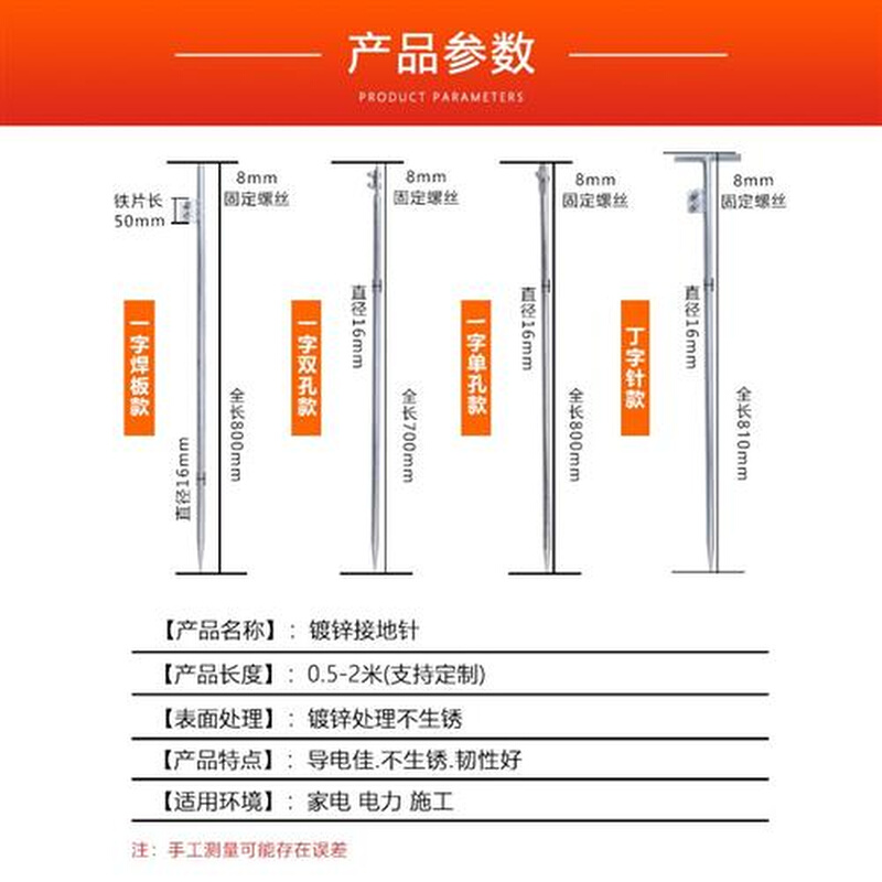 电力镀锌接地针接地线接地棒避雷针家用地线接地桩工程接地丁字-图0