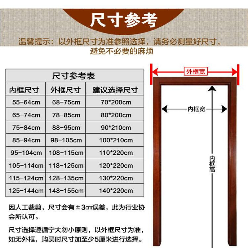 魔…贴术蚊防门帘粘贴夏季磁加密纱窗门用卧家室隔性断帘高档免打-图2