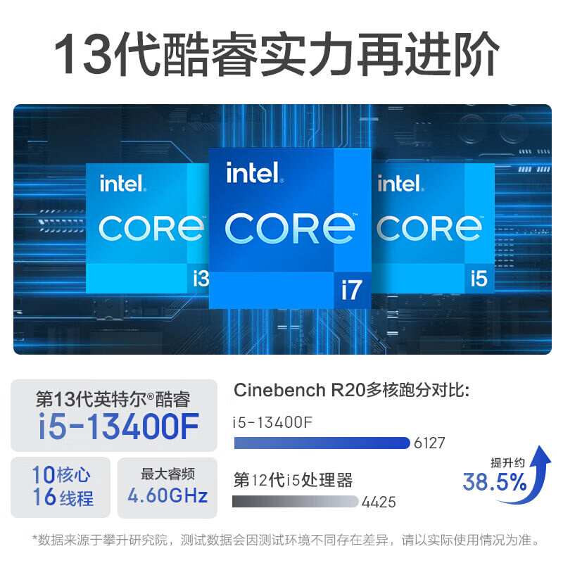 攀升商睿3酷睿i5设计师办公商用家用电脑主机（13代i5-13400F16G2 - 图2