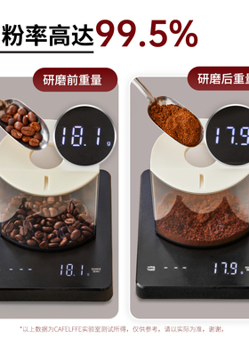 CafeLffe咖啡豆研磨机意式研磨