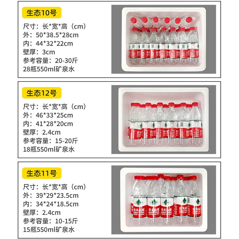 加大泡沫箱快递专用加厚保温箱商用摆摊种菜大号水果冷藏冷冻纸箱-图2