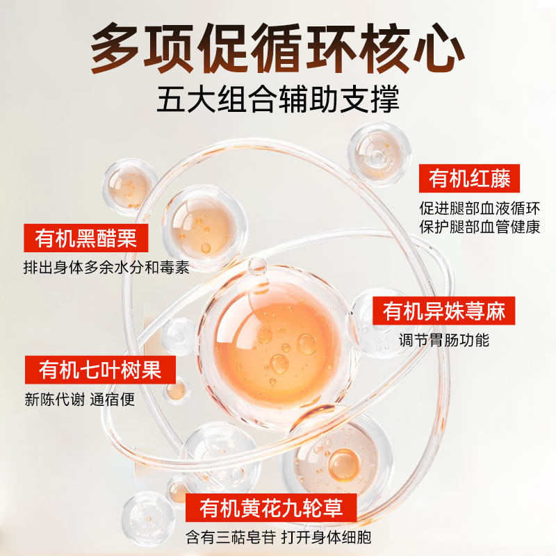 法国进口FloraNatura 燃燃大红针纤体漫画腿局部分解提高代谢管理