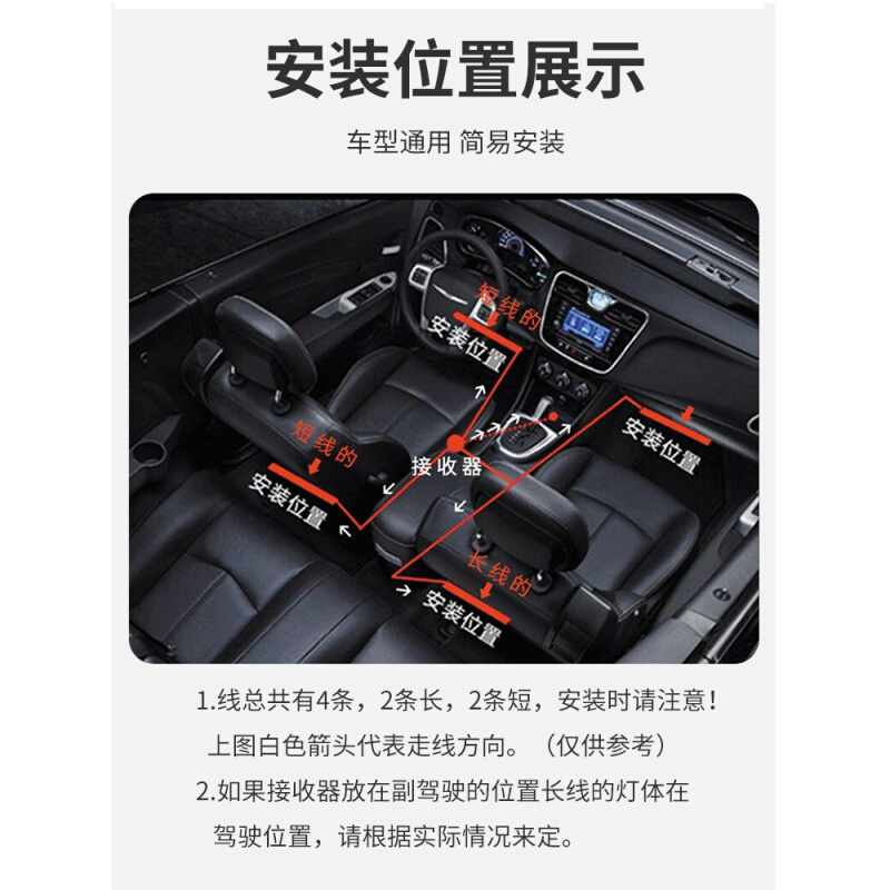 比亚迪宋pro速锐e1e2e9秦汉唐D1 F3 S7改装车内氛围灯内饰脚底灯-图3