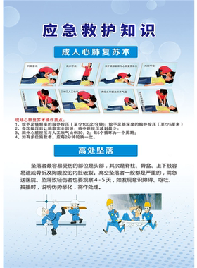 创伤包扎急救流程现场四项急救常识展板宣传墙贴海报印制