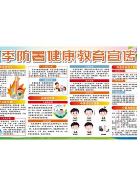 夏季防暑健康教育宣传栏海报展板夏季健康教育宣传栏墙贴墙纸KT板