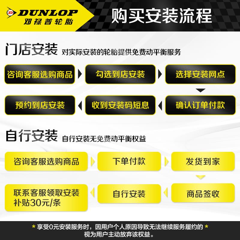 邓禄普轮胎235/45R19 99V XL SP SPORT MAXX060 原配smart 精灵#1 - 图1