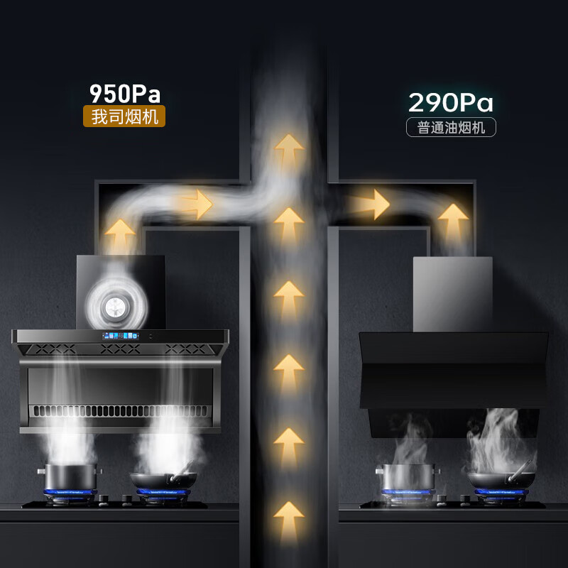 老板椅7型抽油烟机家用厨房顶侧双吸大吸力油烟机燃气灶具套装餐-图2