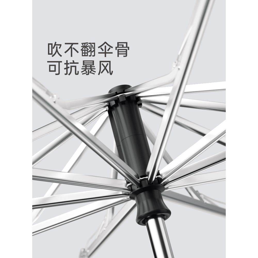 左都全自动雨伞加大号加厚加固男士防风暴雨女晴雨两专用车载折叠,淘宝优惠券,粉丝福利购,淘宝优惠卷