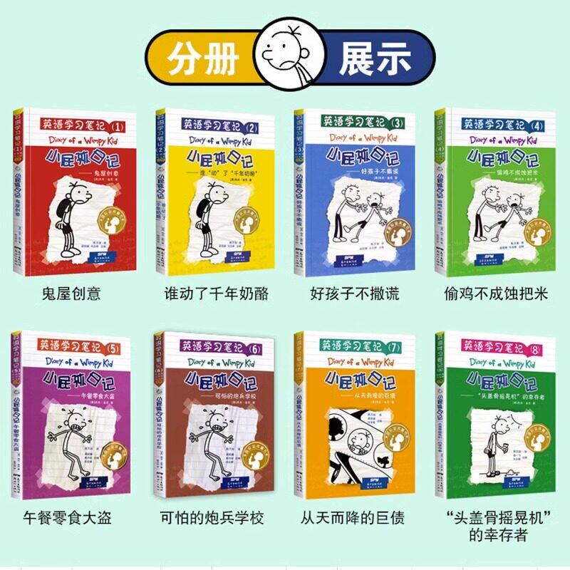 图 2