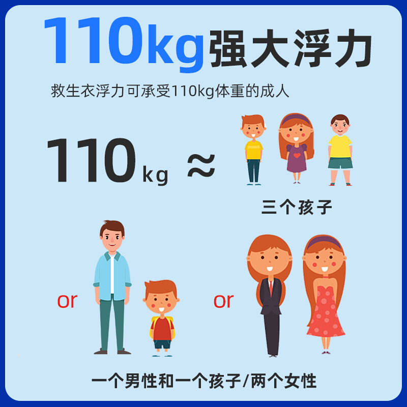 儿童救生衣大浮力背心成人钓鱼船用背心水上救生马甲专业激流马甲-图1