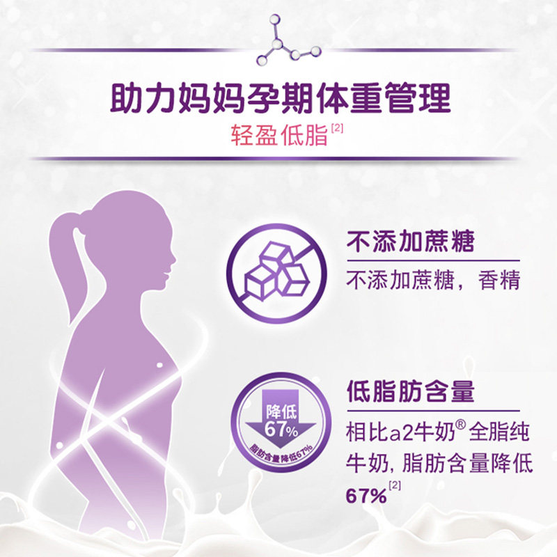 A2 protein sugar-free milk powder for pregnant women in early, middle and late pregnancy