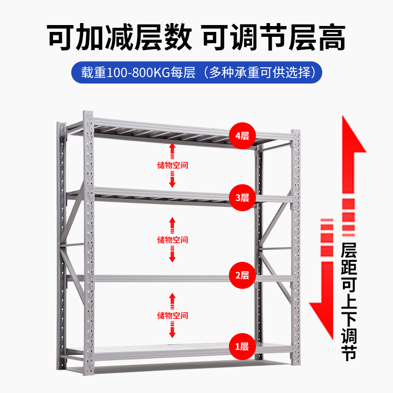 中重型仓库仓储货架置物架工厂库房地下室五金属储物铁架子定制A2 - 图0