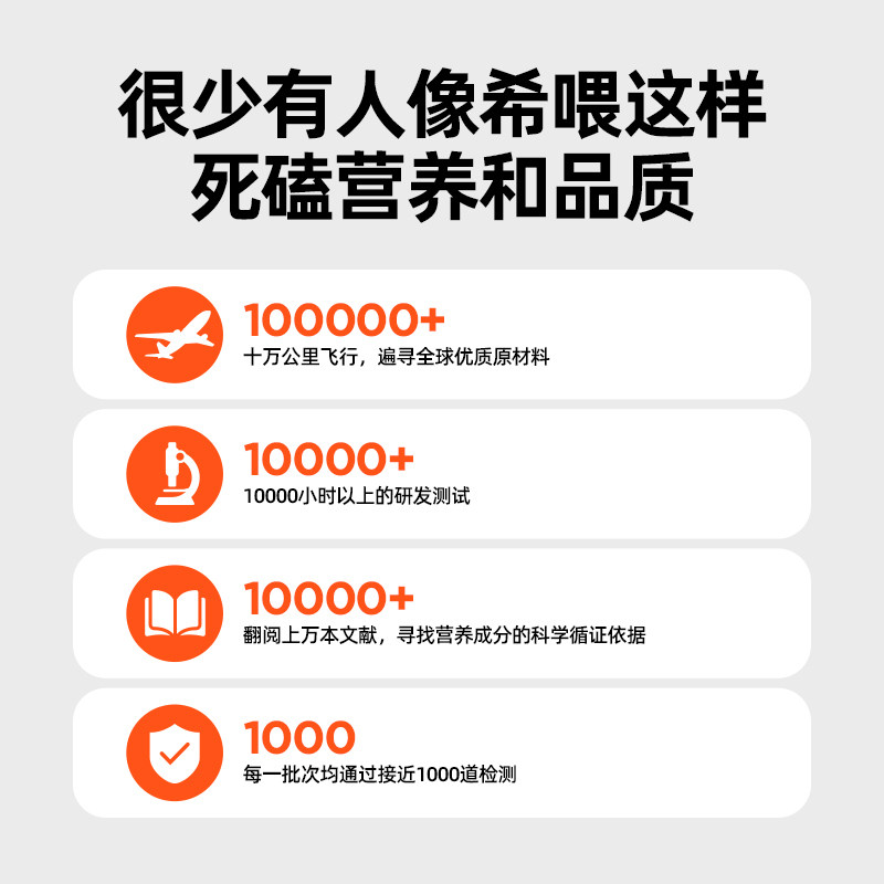 cewey希喂主食冻干 希喂生骨肉冻干猫粮 成猫幼猫增肌长肉美毛,淘宝优惠券,粉丝福利购,淘宝优惠卷