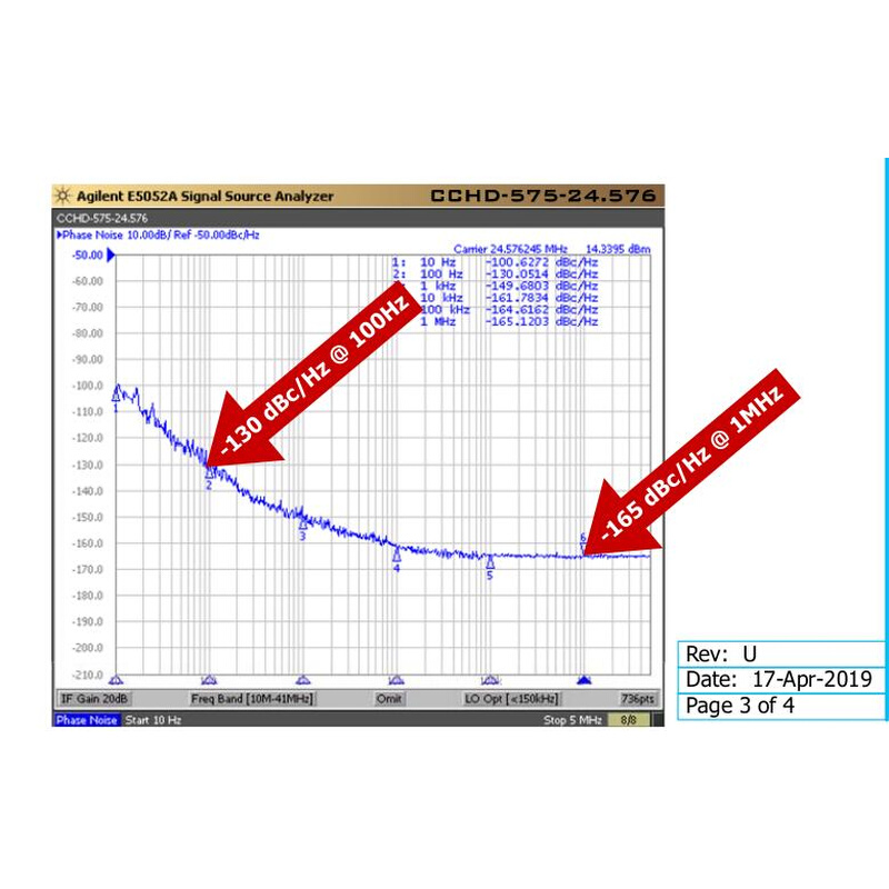 CCHD57-5-25 24.576M 24.576MHZ 贴片4脚 低抖动晶振 飞秒 有源 - 图2