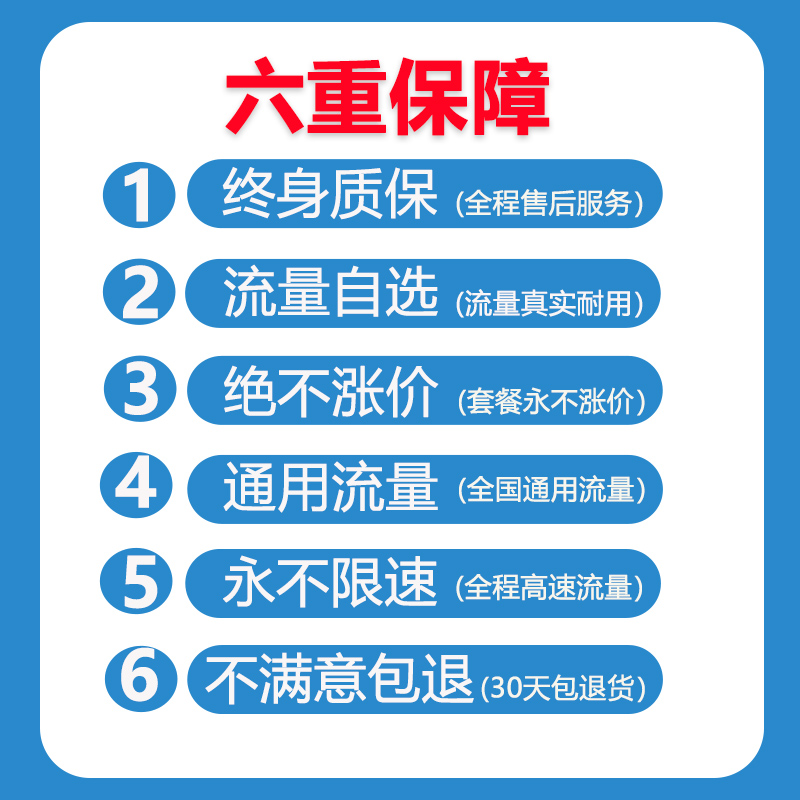 免插卡无线路由器wifi5g随身wifi无线wifi4g移动wifi6流量卡无限量全国通用三网通网卡电脑笔记本接收器便携 - 图3