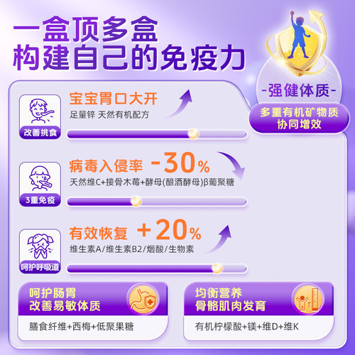 【临期】可维思儿童复合维生素宝宝多种综合维生素VC婴幼儿多维锌 - 图0
