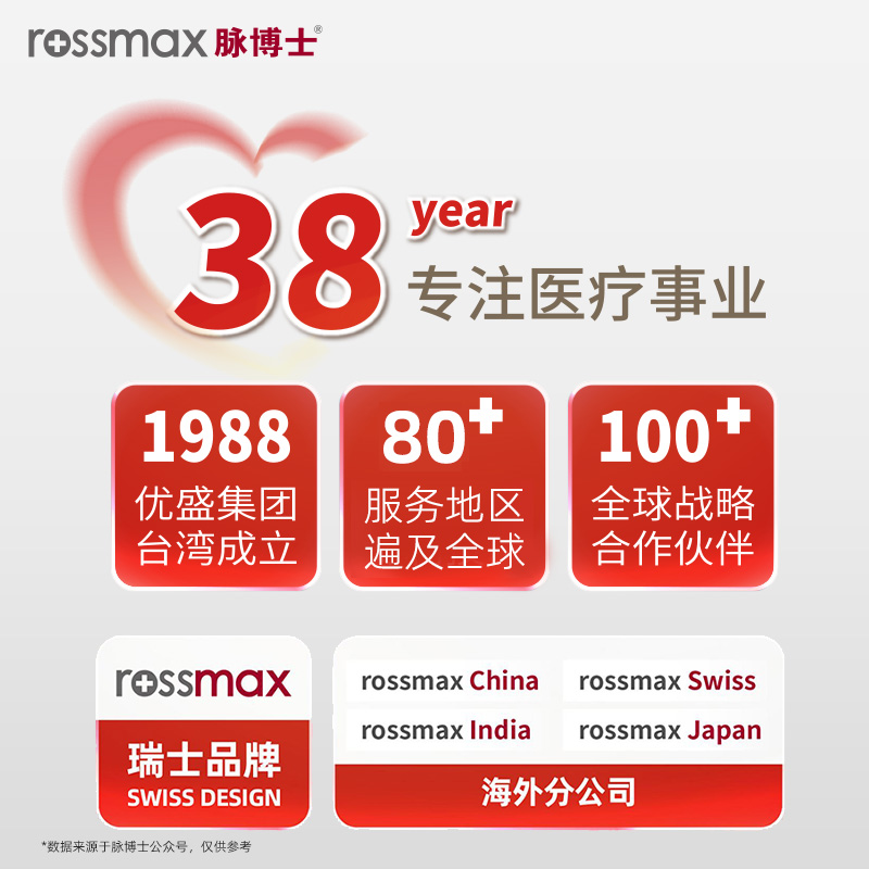 脉博士电子血压计进口芯片医用标准测量仪臂式家用医院专用CG175F - 图2