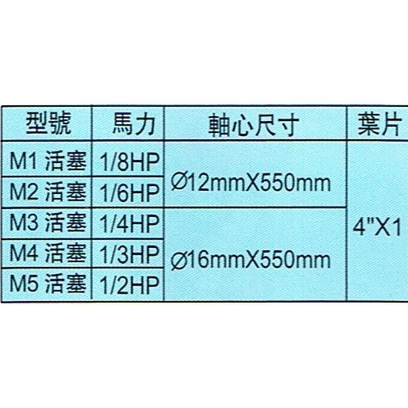 供应TS-LM2-1/8HP 手提式搅拌机 TONSON 活塞式叶片式搅拌机 - 图1