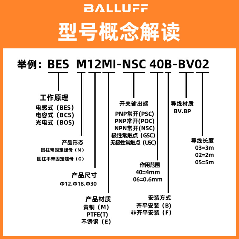 Balluff接近开关电感BES M18MI-NSC80B-S04K/M12MI-PSC40B - 图2