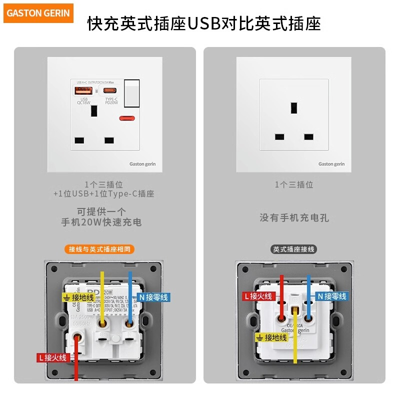 86型港澳13A英标电制灯制孖插座蘇开关面板多功能usb快充type-C口 - 图1