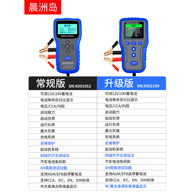 汽车蓄电池检测仪测电瓶好坏12v24v电池寿命容量电动车内阻测试仪