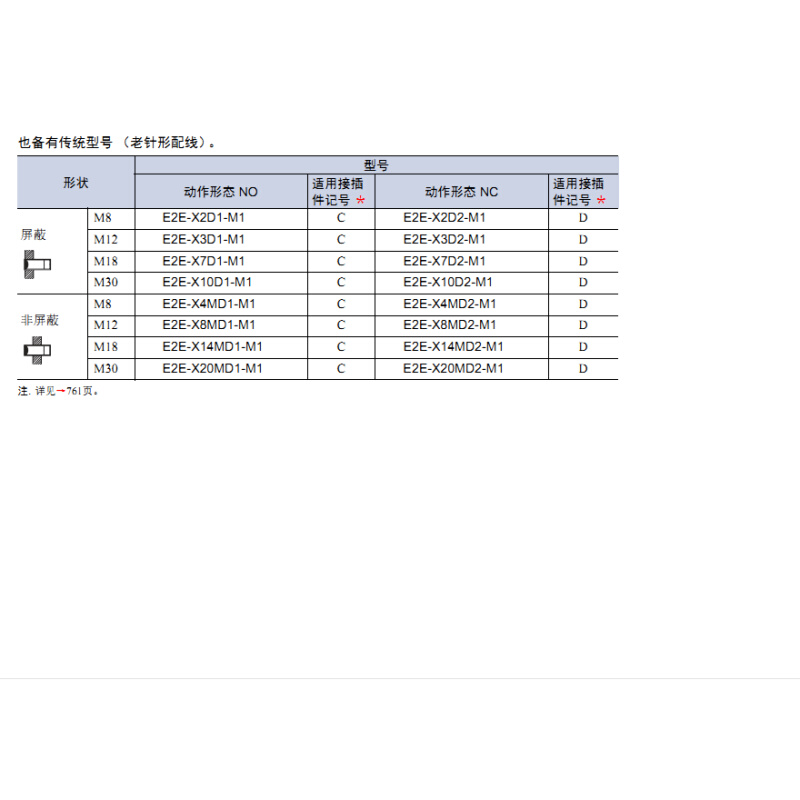 接近开关二线24V直流E2E-X7D1-N-Z常开 X7D2常闭M18埋入式平头 - 图0