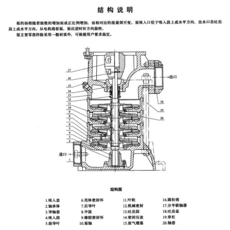 VMP50-8 380V 4KW 洗立式离心泵高压锅炉泵楼层增压泵冲压力泵 - 图2