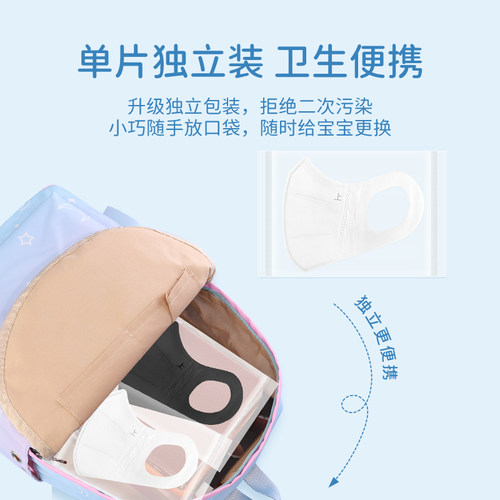 医用口罩3到6岁5专用8到12岁独立包装正品10到15岁儿童单独立体 - 图2
