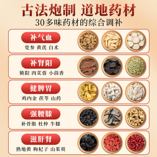 脾肾两助丸正品脾肾双补丸四肢乏力益气固肾补肾大蜜丸官方旗舰店 - 图2
