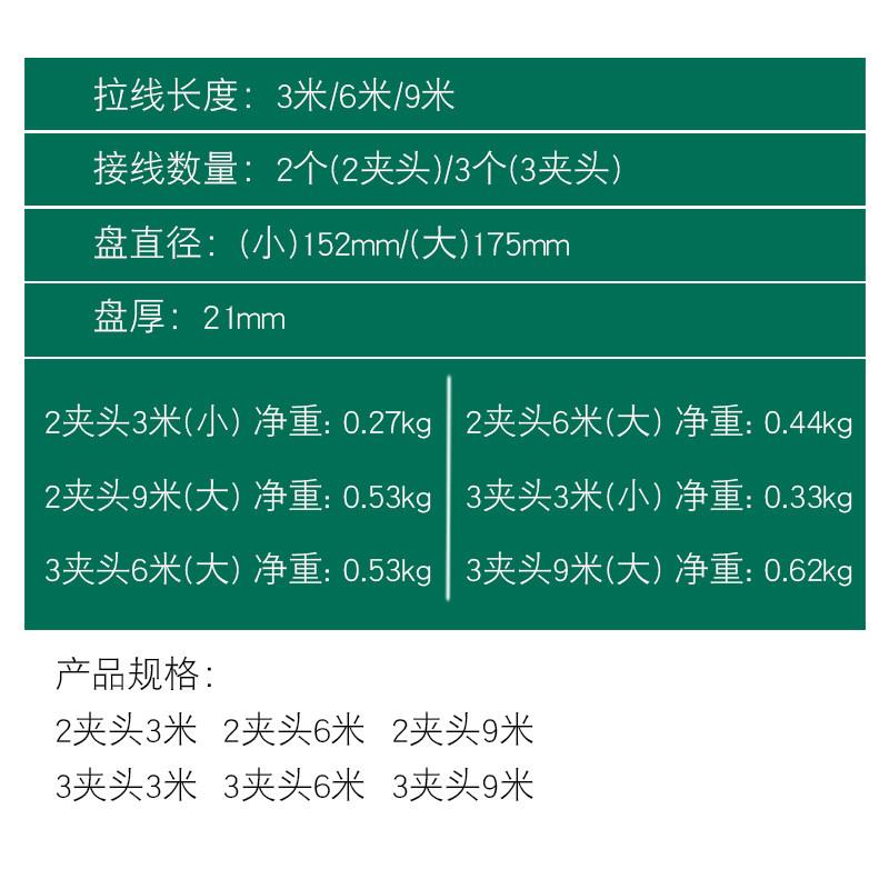 汽修万用表连接线机修仪表仪器延长线试验测试线加长线电缆电线盘 - 图1