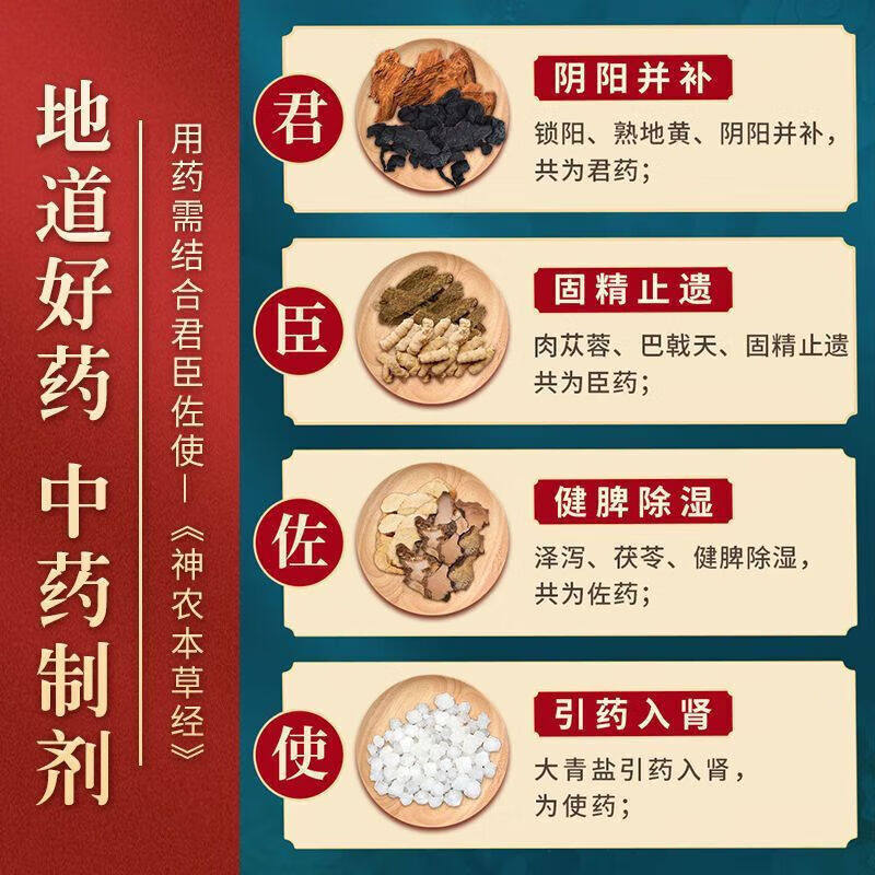 黑丸子补肾补肾阴阳两虚中药六味地黄丸补肾固精强肾正品肾虚腰痛