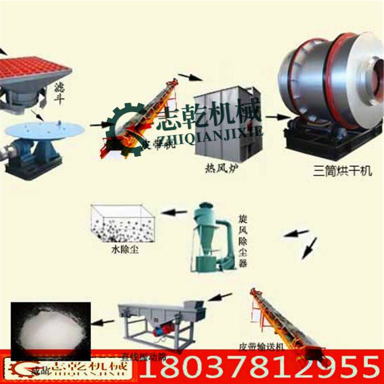 粉煤灰三筒烘干机 新型沙子干燥设备 滚筒式烘干机价格,淘宝优惠券,粉丝福利购,淘宝优惠卷