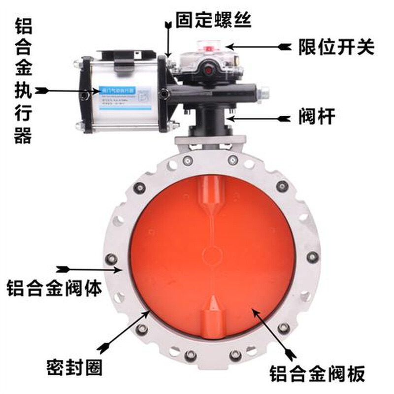 气动粉尘蝶阀V2FS手动开关通风除尘水泥搅拌站放料下料仓V1FS阀门 - 图2