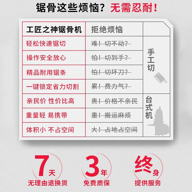 电锯切割骨头锯肉骨家用切骨神器家用锯骨机切骨头电动厨房切割机 - 图1