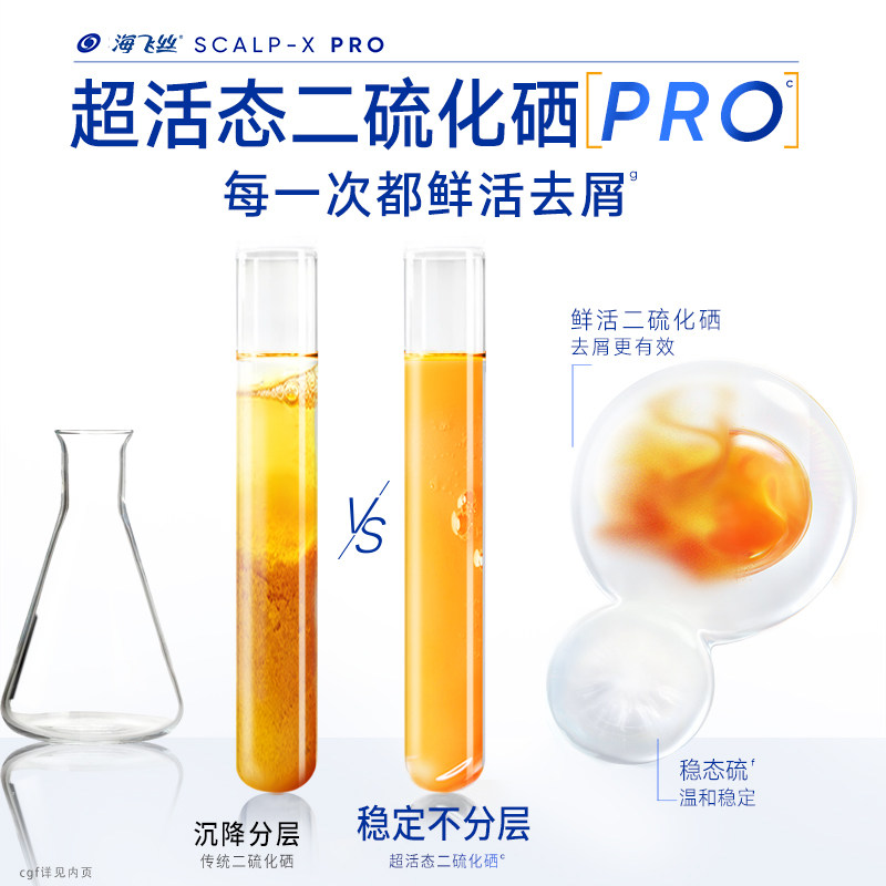 【李沛恩专属】海飞丝水杨酸控油蓬松补水二硫化硒去屑洗发水任选