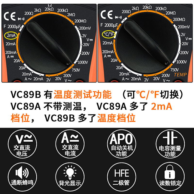 胜利VC89A/89B数显万用表全自动防烧多功能电工高精度数字万能表-图1