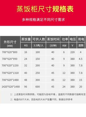 商用电热蒸饭柜单门蒸饭车4盘6盘12盘电蒸箱蒸菜食堂电蒸饭柜