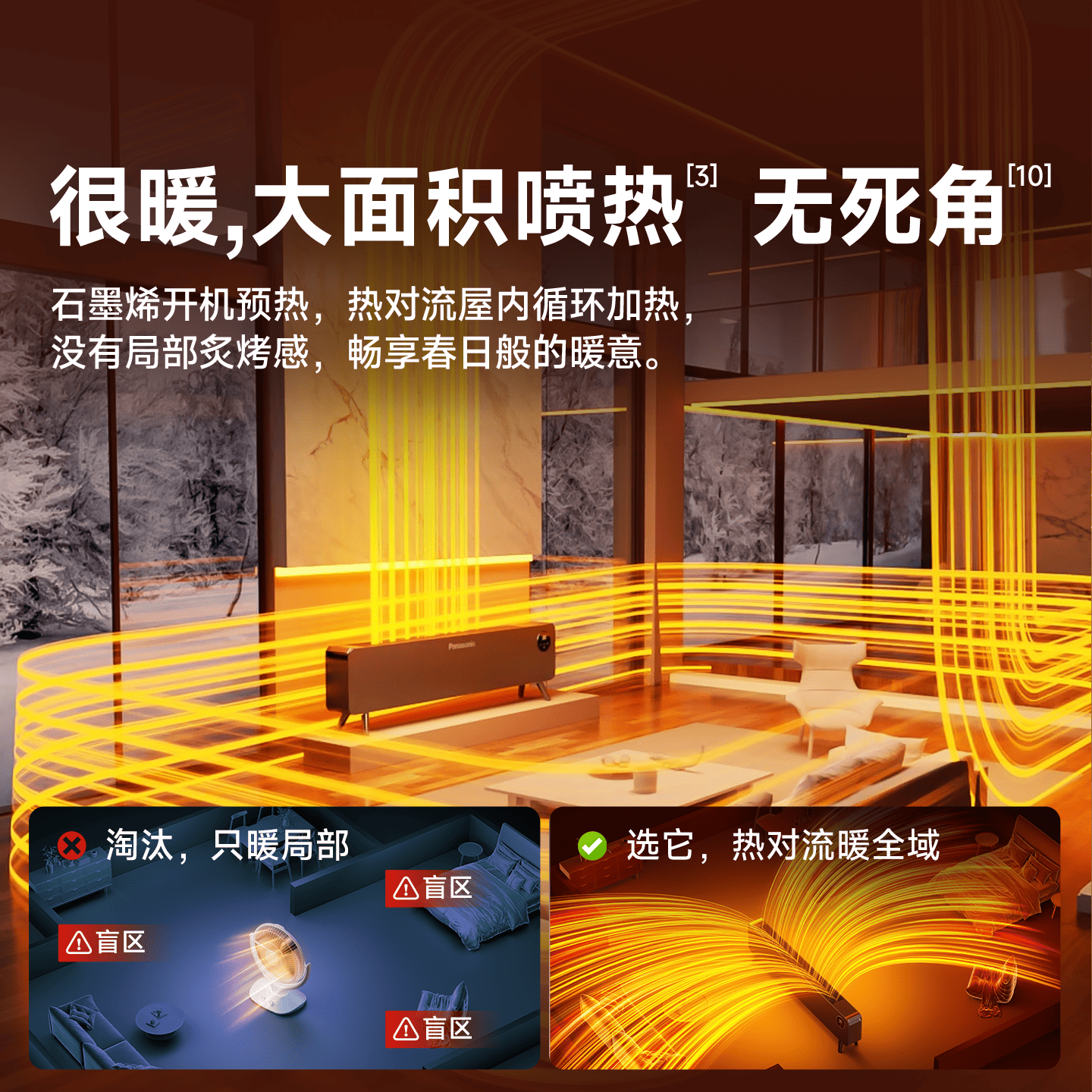 松下热浪踢脚线取暖器家用全屋大面积新型卧室地暖电暖气加热神器,淘宝优惠券,粉丝福利购,淘宝优惠卷