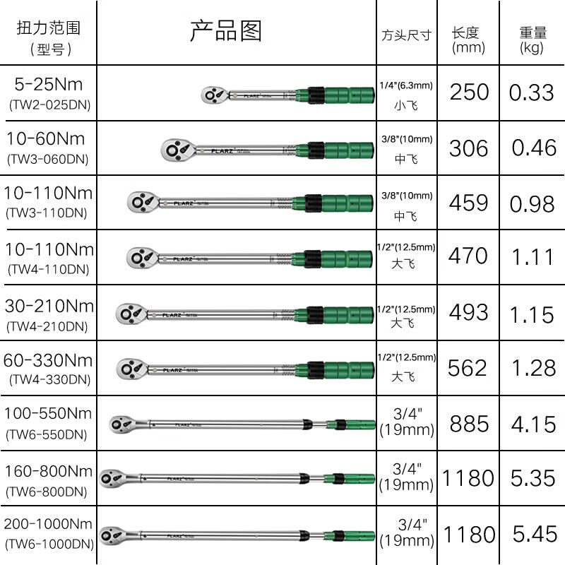 PLARZ台湾扭力扳手刻度预置可调式力矩扭矩公斤火花塞汽车修组套 - 图2