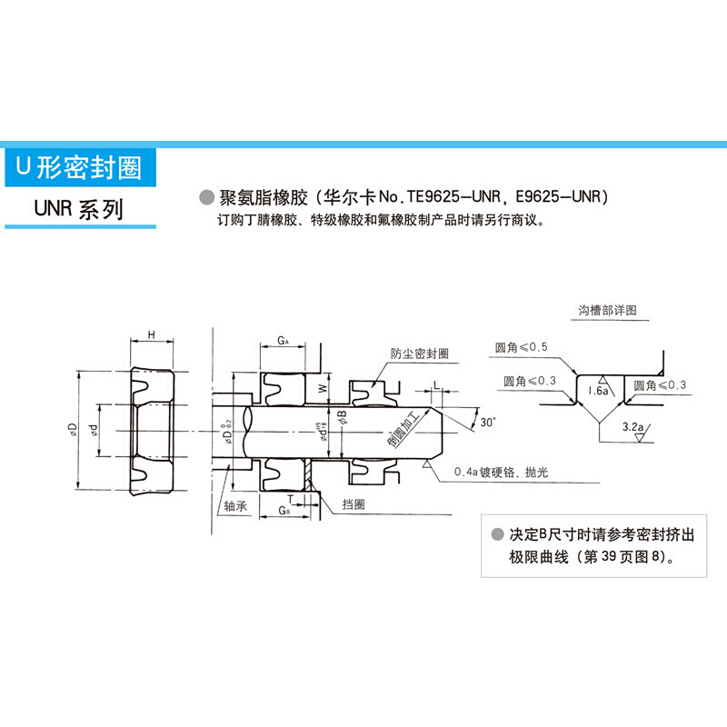 进口日本华尔卡油封密封圈UNR160 170 180 190 200 212 224 - 图0