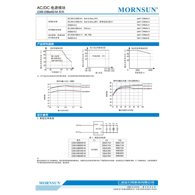 LD05-23B03R2-M/05/09/12/15/24高品质5W AC-DC 模块电源全新原装 - 图2