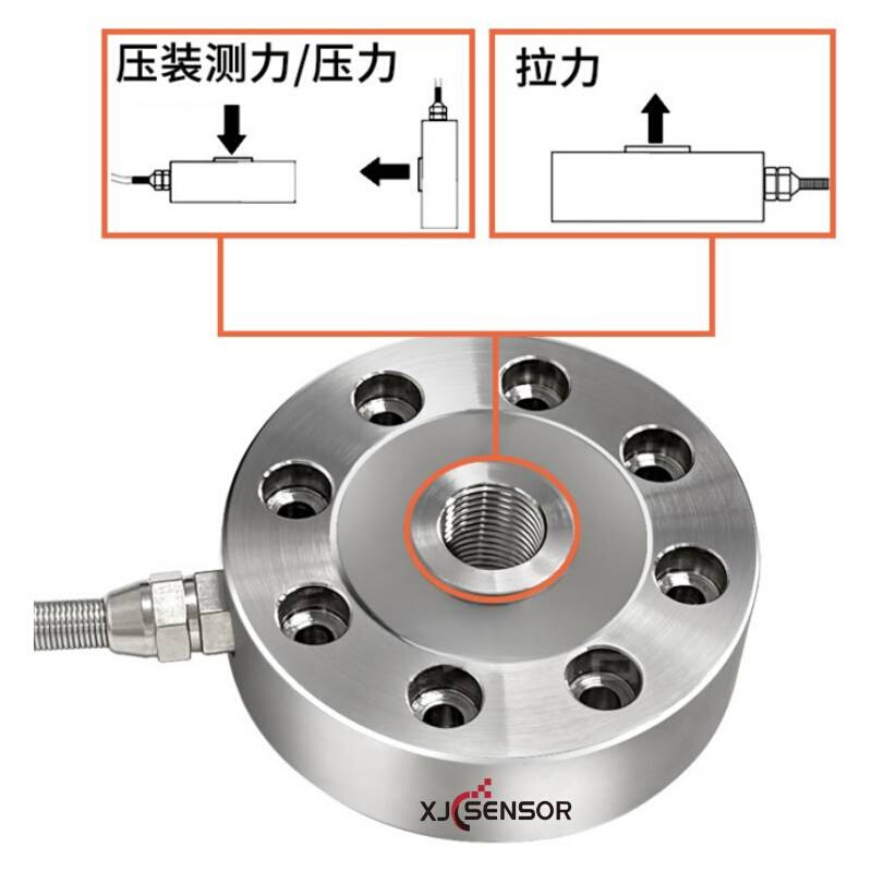 精鑫诚轮辐式测力称重传感器XJC-S08拉压力传感器5T/7T/20T/30T - 图1