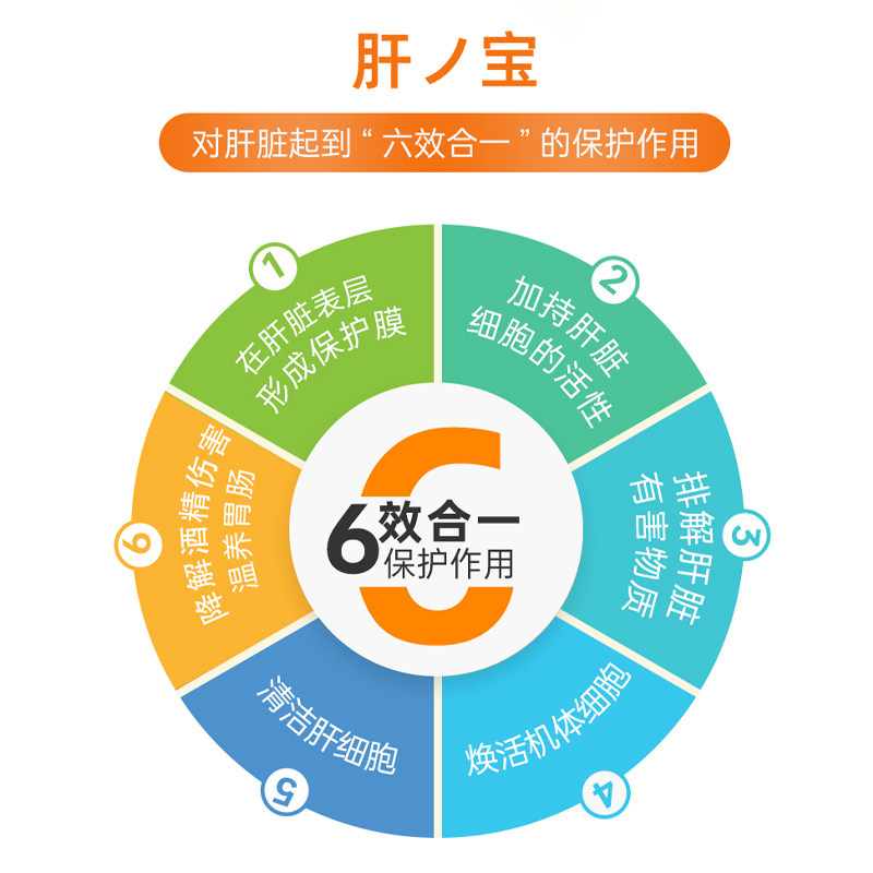  DonCoo海外蓟类