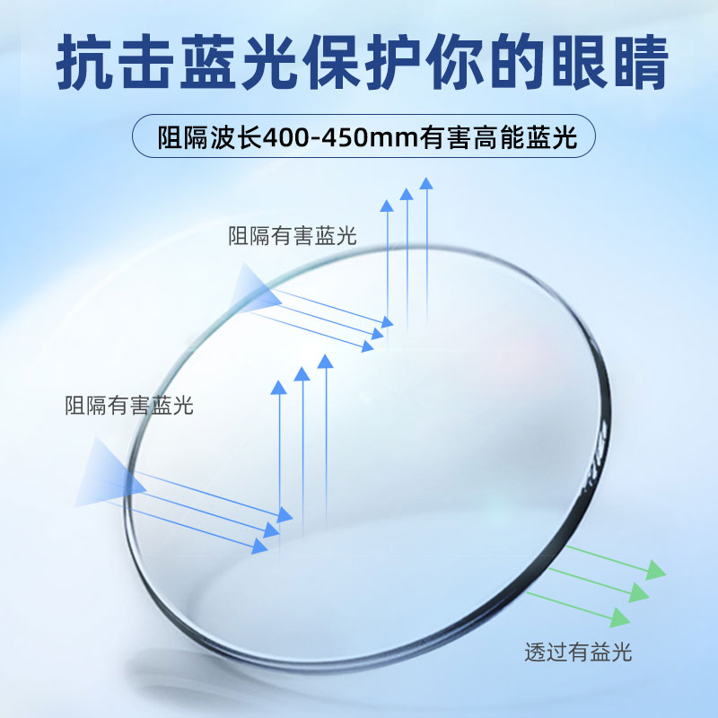 康乐明老花镜高清防蓝光高档品牌年轻老光眼镜女旗舰店正品新款