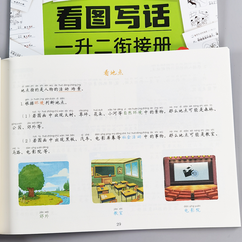 一年级看图写话知识衔接训练小学语文作文仿写素材范文专项练习册 - 图1