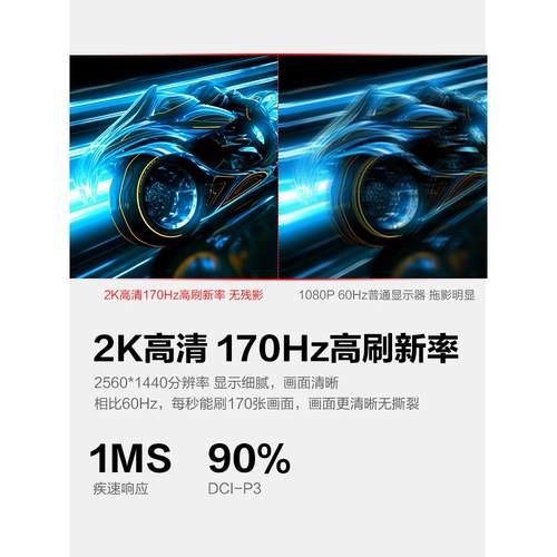 HKC猎鹰IG27Q显示器27英寸2K170hz高清电竞180屏幕G24H2电脑G27H2 - 图2