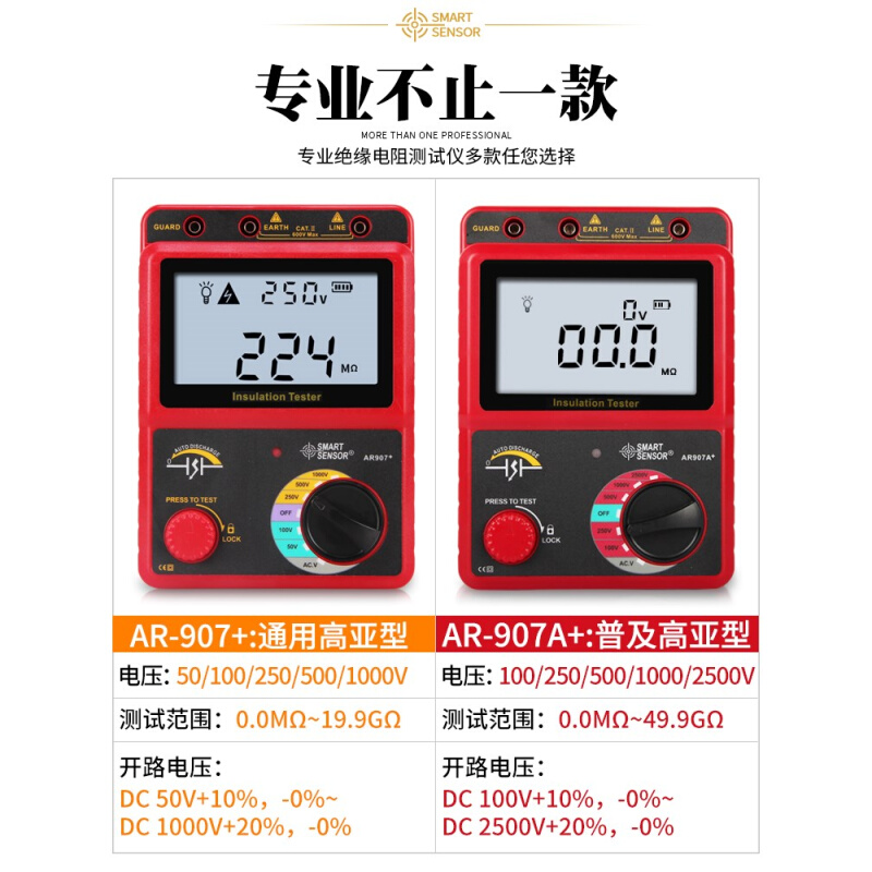 希玛AR907A+数字兆欧表绝缘电阻测试仪1000V电阻表摇表3213/3215 - 图1