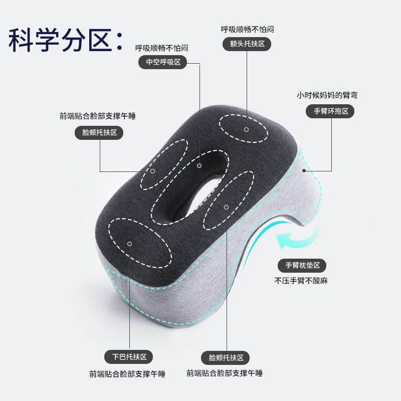 午睡枕办公室午休趴睡枕慢回弹记忆棉趴枕便携学生午休枕中空透气