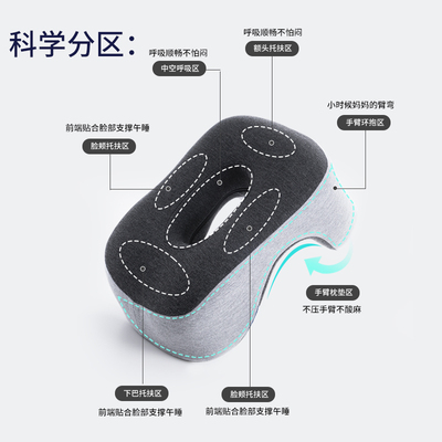 眠轻悠午睡枕多功能便携中空透气